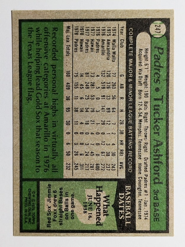 1979 Topps #247 Tucker Ashford DP (NM)