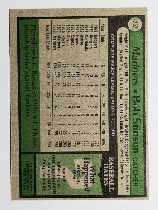 1979 Topps #252 Bob Stinson (EXMT)