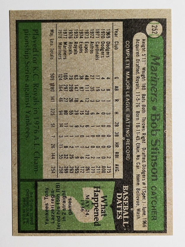 1979 Topps #252 Bob Stinson (NM)