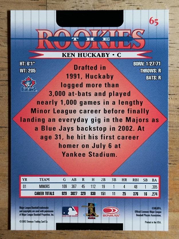 2002 Donruss Rookies #65 Ken Huckaby RC