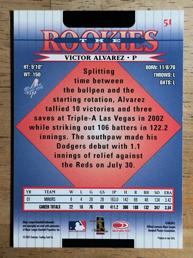 2002 Donruss Rookies #51 Victor Alvarez RC