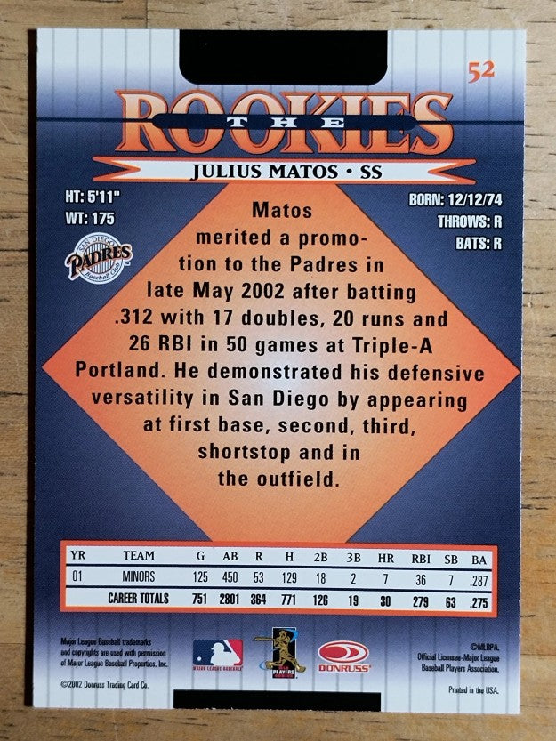 2002 Donruss Rookies #52 Julius Matos RC