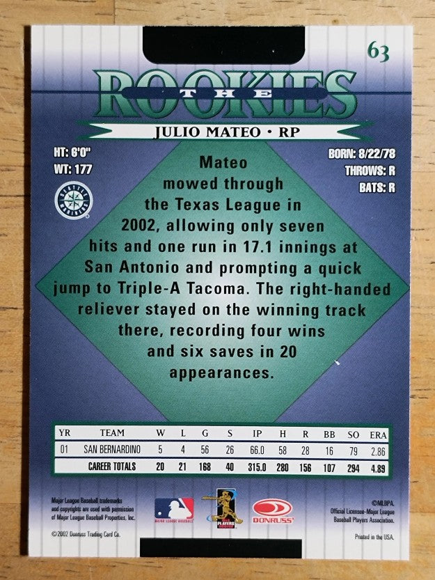 2002 Donruss Rookies #63 Julio Mateo RC