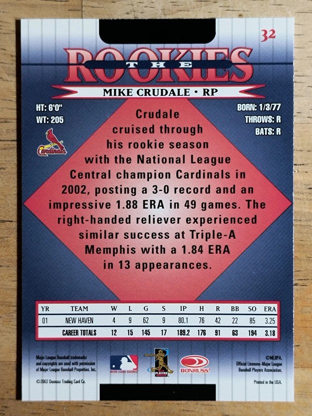 2002 Donruss Rookies #32 Mike Crudale RC