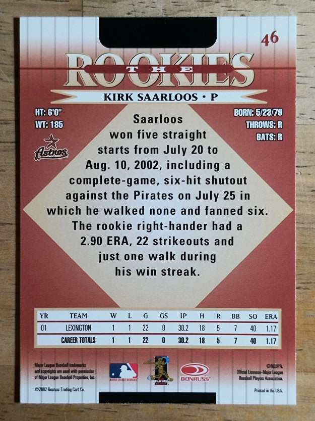 2002 Donruss Rookies #46 Kirk Saarloos RC