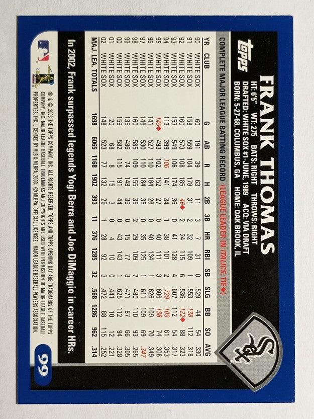 2003 Topps Opening Day #99 Frank Thomas