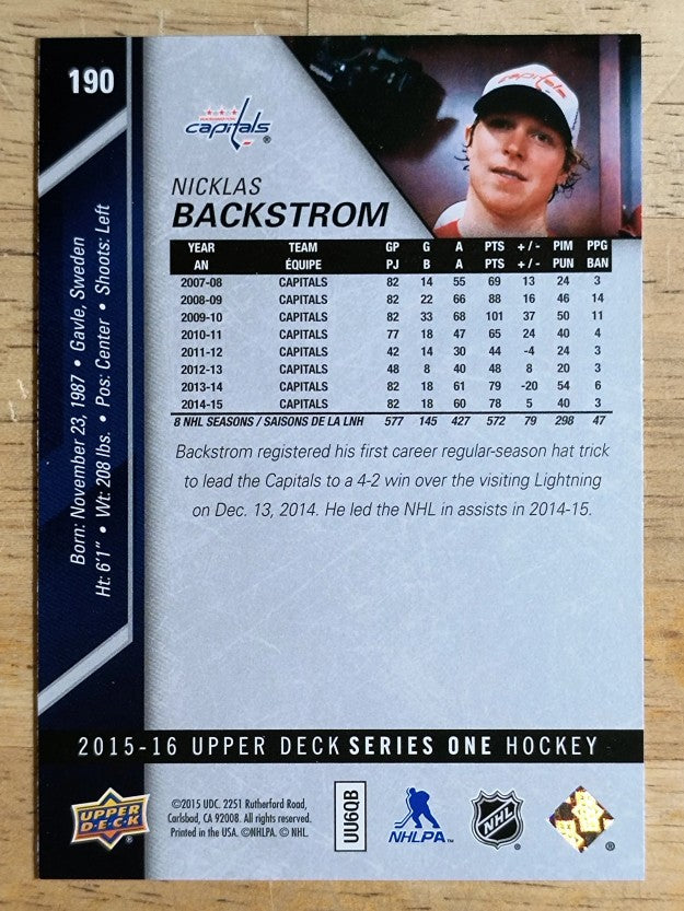 2015-16 Upper Deck #190 Nicklas Backstrom