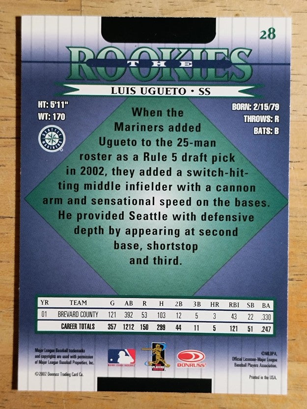 2002 Donruss Rookies #28 Luis Ugueto RC