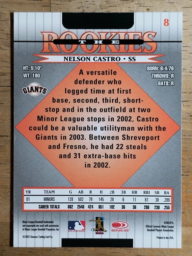 2002 Donruss Rookies #8 Nelson Castro RC
