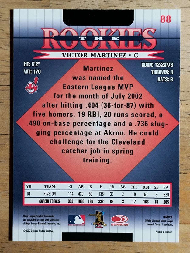 2002 Donruss Rookies #88 Victor Martinez