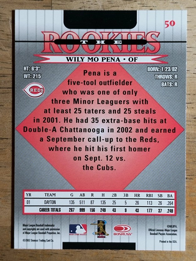 2002 Donruss Rookies #50 Wily Mo Pena