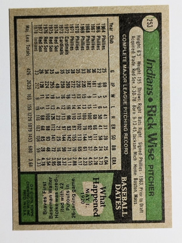 1979 Topps #253 Rick Wise (NMMT)