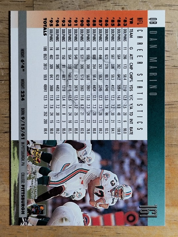 1996 Donruss #161 Dan Marino