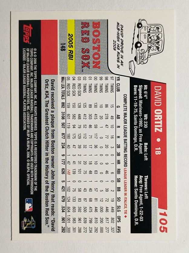 2006 Topps Opening Day #105 David Ortiz