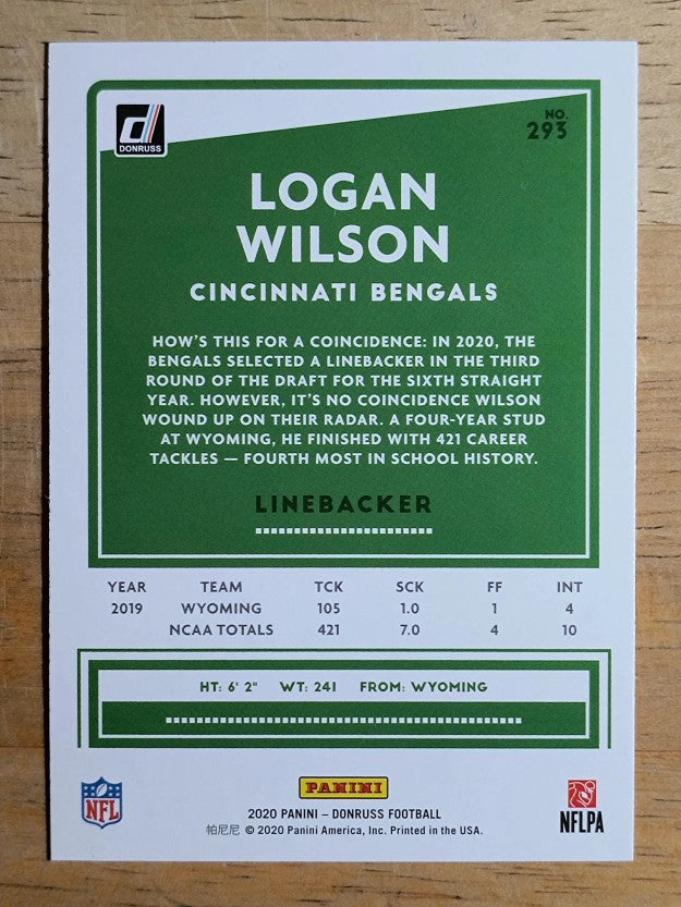 2020 Donruss #293 Logan Wilson RC