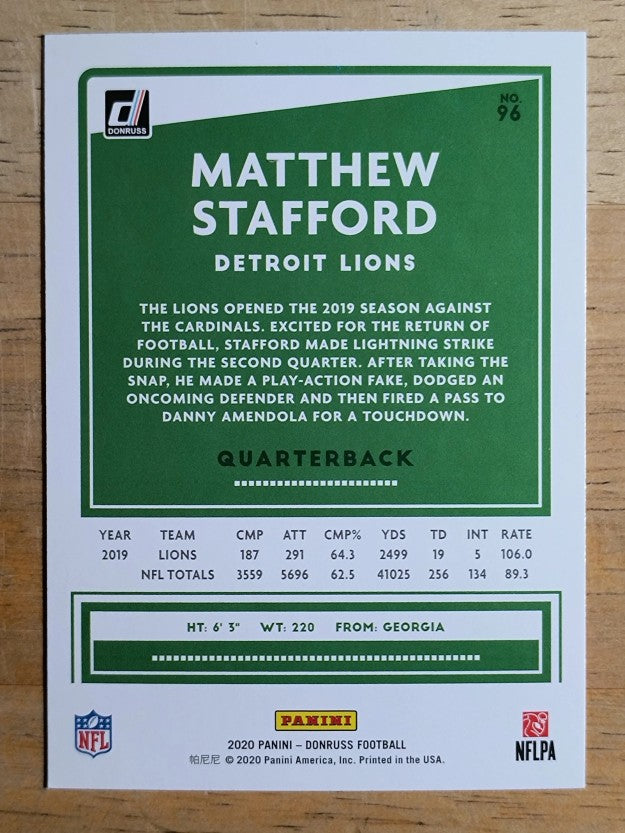 2020 Donruss #96A Matthew Stafford