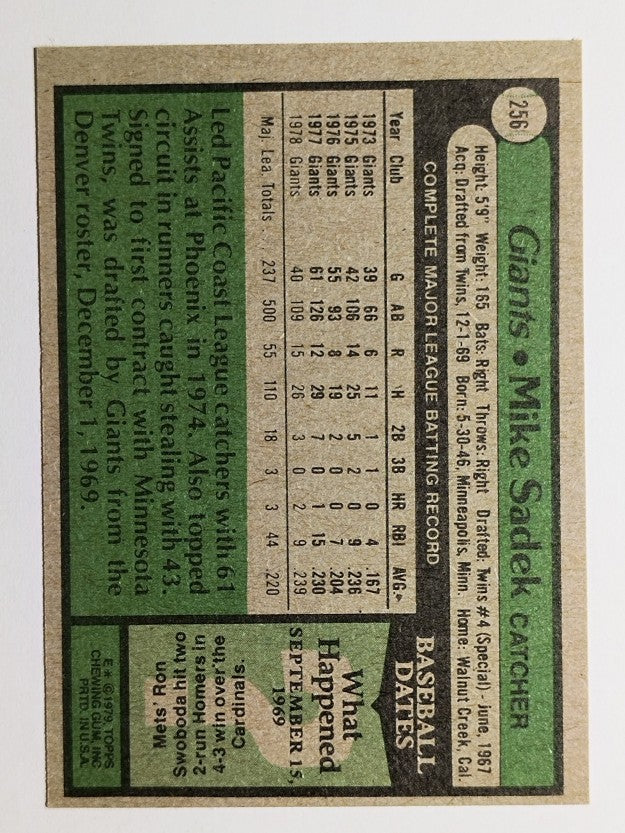 1979 Topps #256 Mike Sadek (NM)