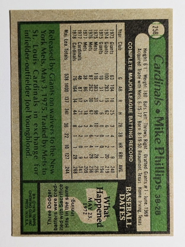 1979 Topps #258 Mike Phillips (VGEX)