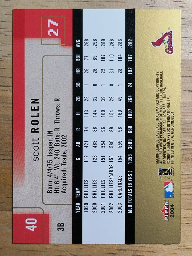 2004 Fleer Genuine Insider #40 Scott Rolen