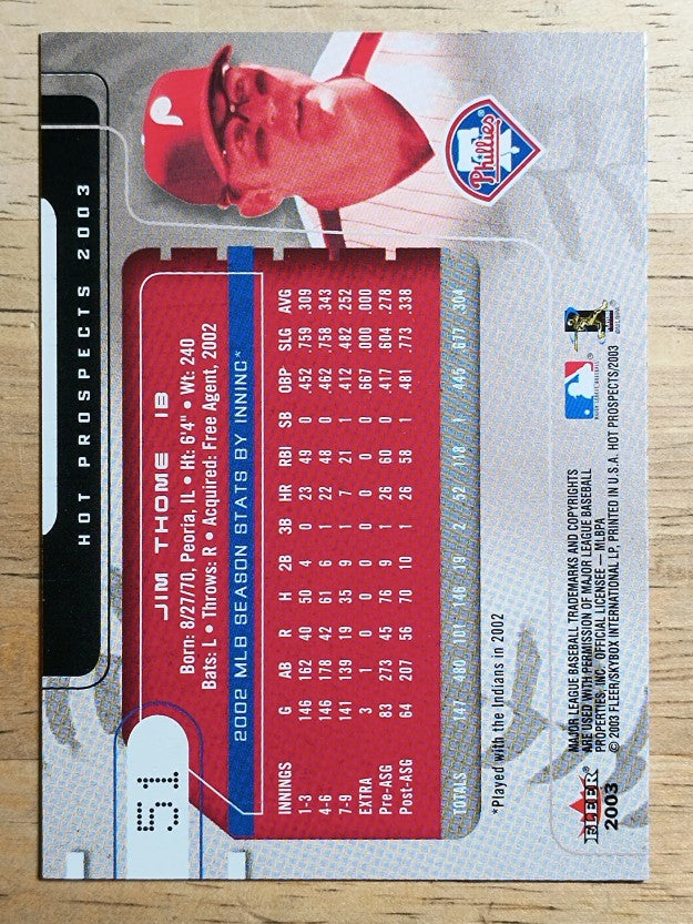 2003 Hot Prospects #51 Jim Thome