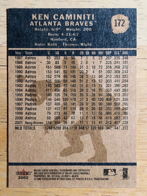 2002 Fleer Tradition #172 Ken Caminiti