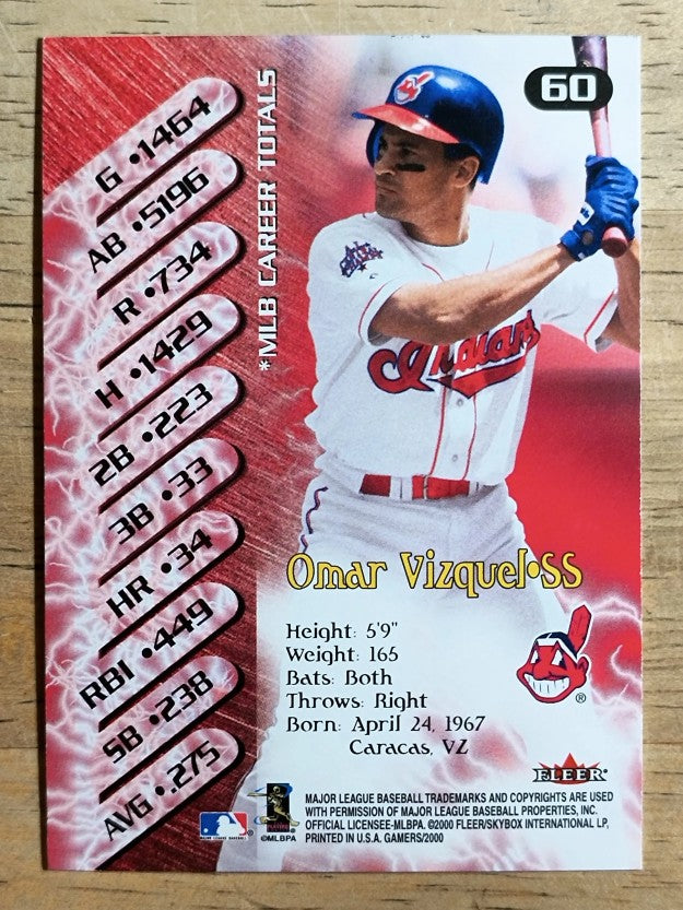 2000 Fleer Gamers #60 Omar Vizquel