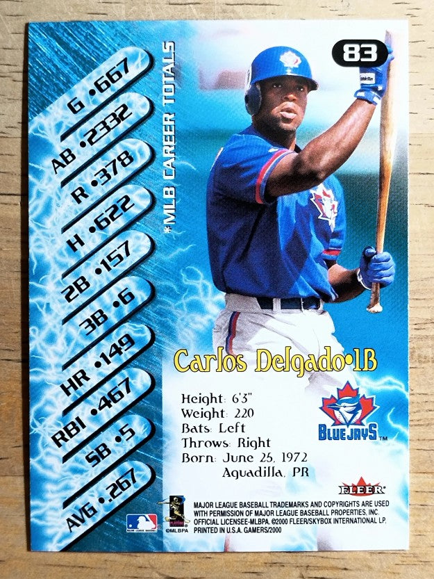 2000 Fleer Gamers #83 Carlos Delgado