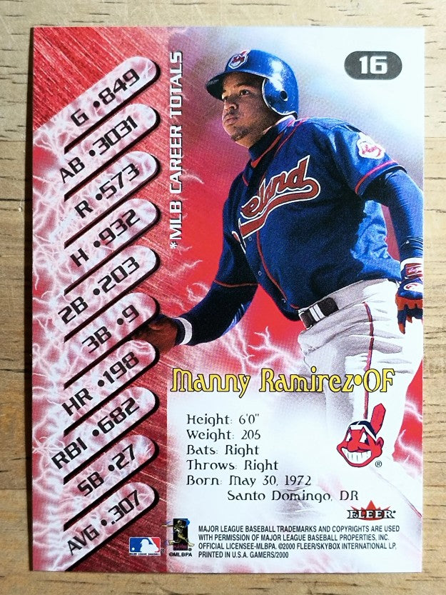 2000 Fleer Gamers #16 Manny Ramirez
