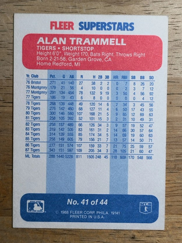 1988 Fleer Superstars #41 Alan Trammell