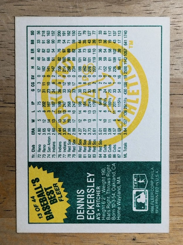 1988 Fleer Sluggers/Pitchers #13 Dennis Eckersley