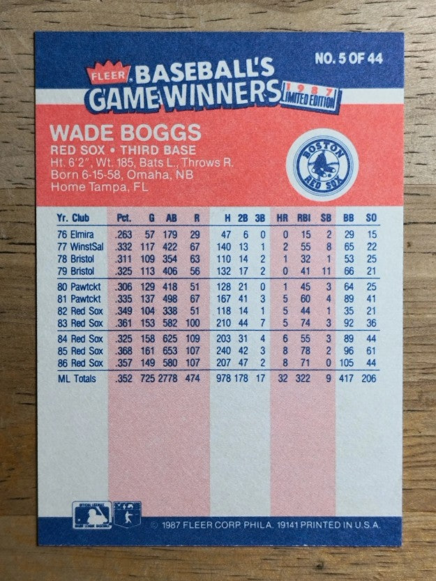 1987 Fleer Game Winners #5 Wade Boggs