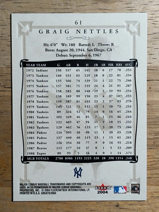2004 Greats of the Game #61 Graig Nettles