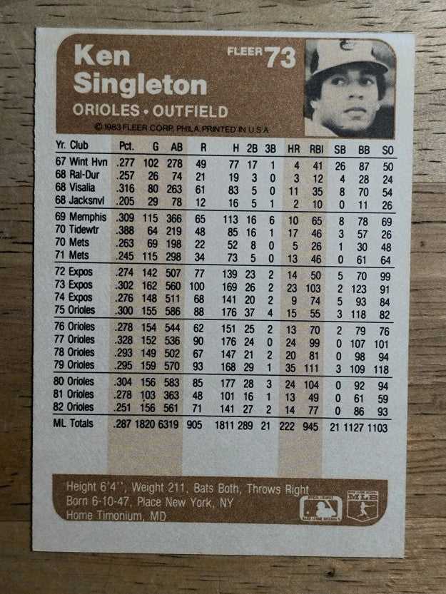 1983 Fleer #73 Ken Singleton