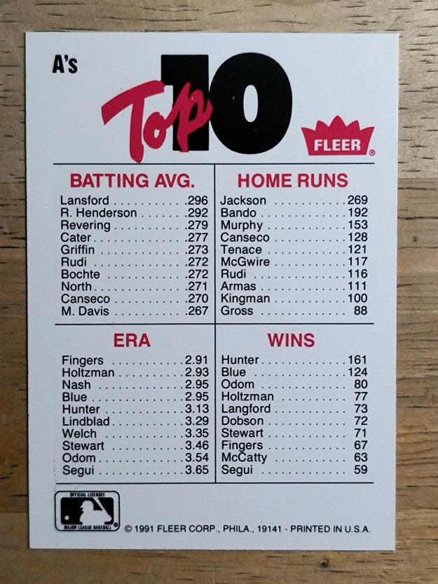 1991 Fleer Team Stickers #56 Athletics/Mariners/Mets/Phillies/Large logos