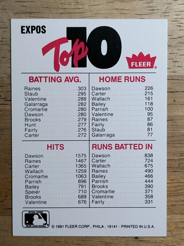 1991 Fleer Team Stickers #49 Montreal Expos/Large logo