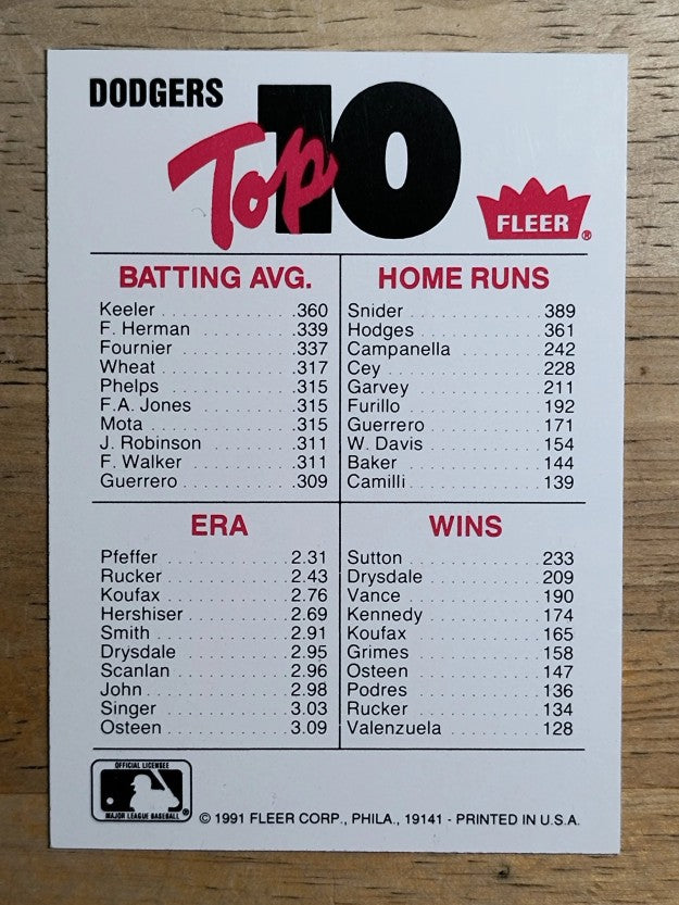 1991 Fleer Team Stickers #35 Los Angeles Dodgers/Large logo