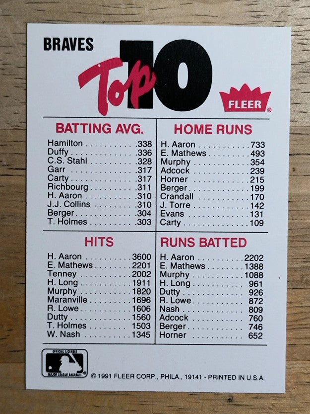1991 Fleer Team Stickers #5 Atlanta Braves/Large logo