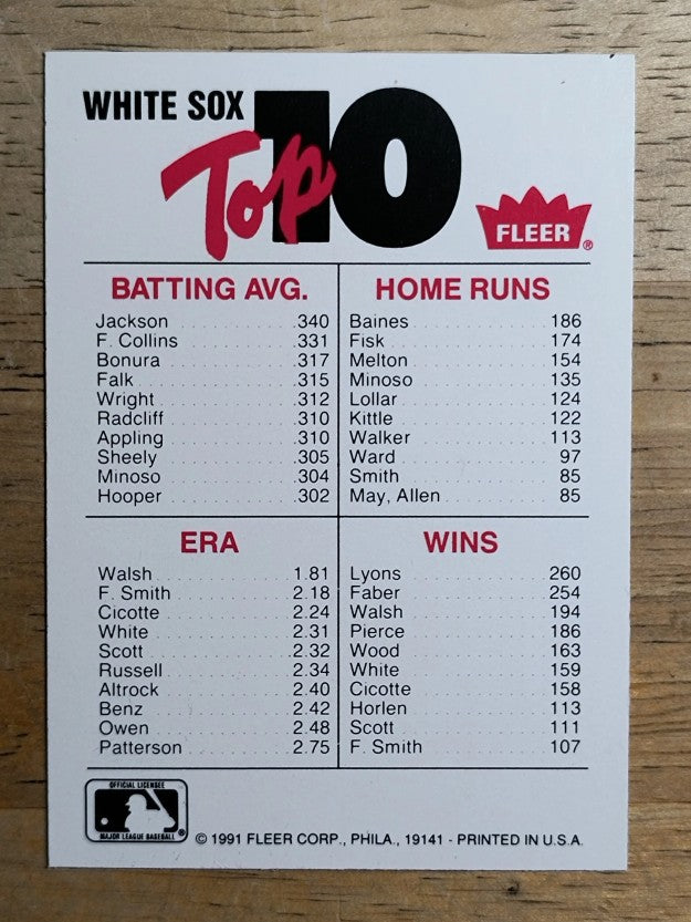 1991 Fleer Team Stickers #19 Chicago White Sox/Large logo