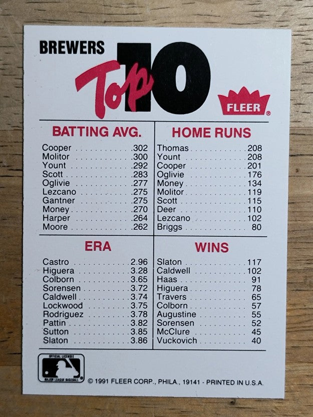 1991 Fleer Team Stickers #41 Milwaukee Brewers/Large logo