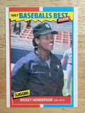 1987 Fleer Sluggers/Pitchers #18 Rickey Henderson