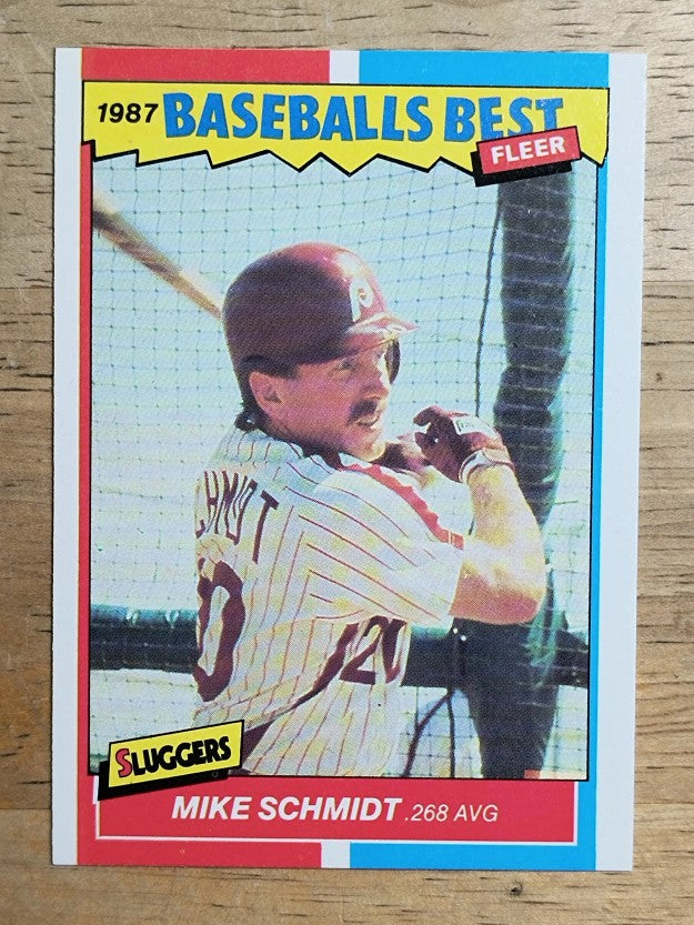 1987 Fleer Sluggers/Pitchers #37 Mike Schmidt