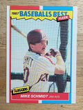 1987 Fleer Sluggers/Pitchers #37 Mike Schmidt