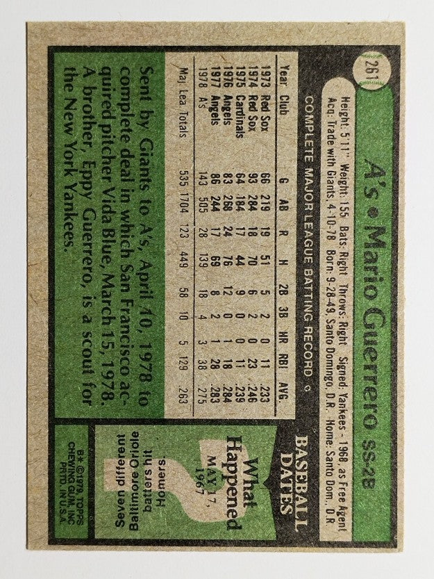 1979 Topps #261 Mario Guerrero (EX)