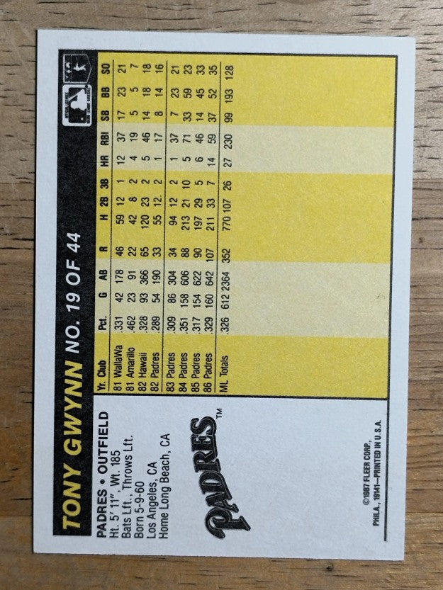 1987 Fleer Award Winners #19 Tony Gwynn