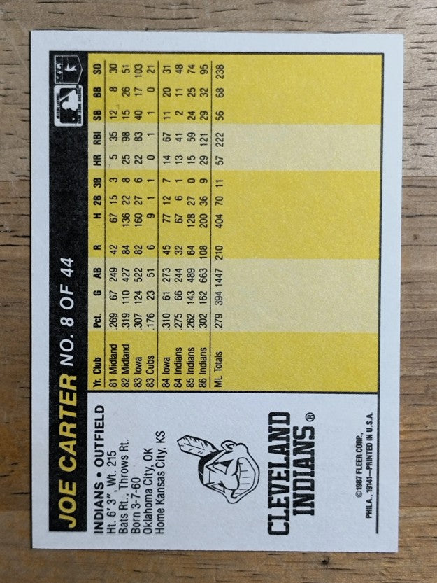 1987 Fleer Award Winners #8 Joe Carter