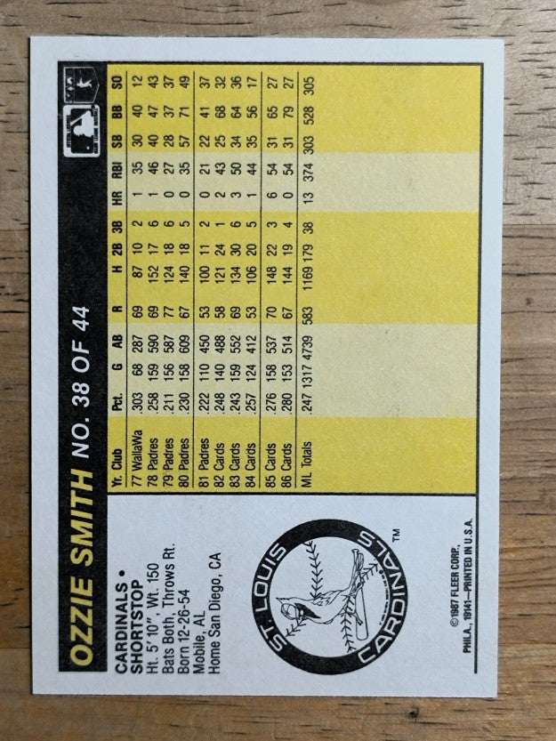 1987 Fleer Award Winners #38 Ozzie Smith