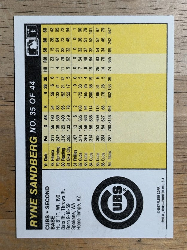 1987 Fleer Award Winners #35 Ryne Sandberg
