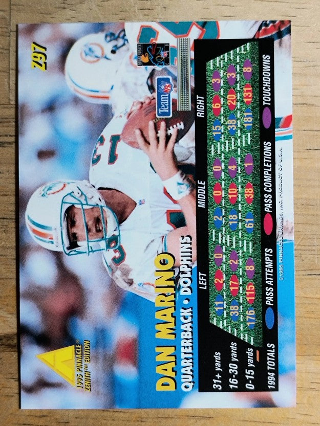 1995 Zenith #Z97 Dan Marino