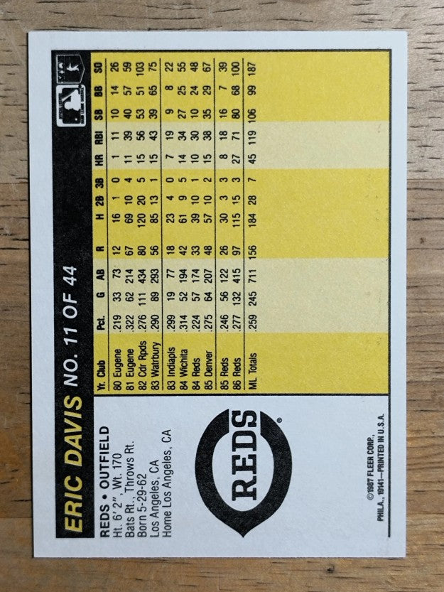 1987 Fleer Award Winners #11 Eric Davis
