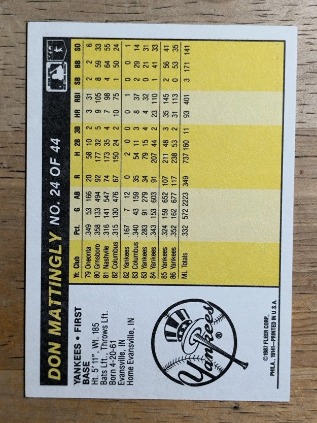 1987 Fleer Award Winners #24 Don Mattingly